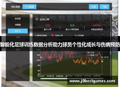 智能化足球训练数据分析助力球员个性化成长与伤病预防