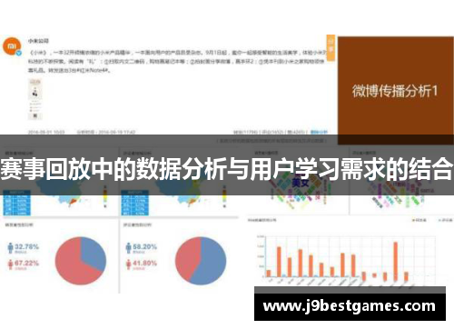 赛事回放中的数据分析与用户学习需求的结合